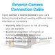 Cámara de visión trasera para Toyota Yaris con juego de cables y cable de conexión de 28 pines Vista previa  2