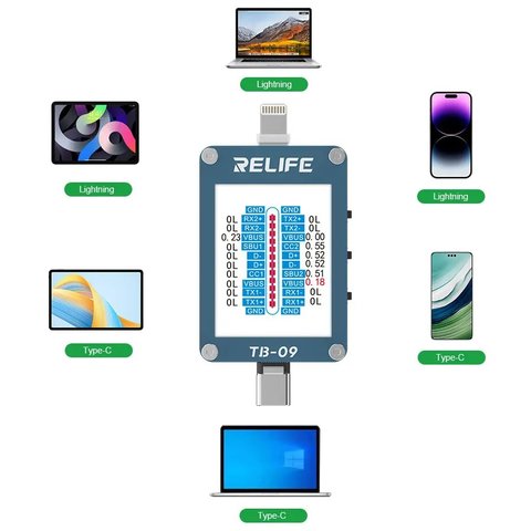 Тест-кабель для перевірки конектора зарядки RELIFE TB-09, USB тип-C, Lightning Прев'ю 2