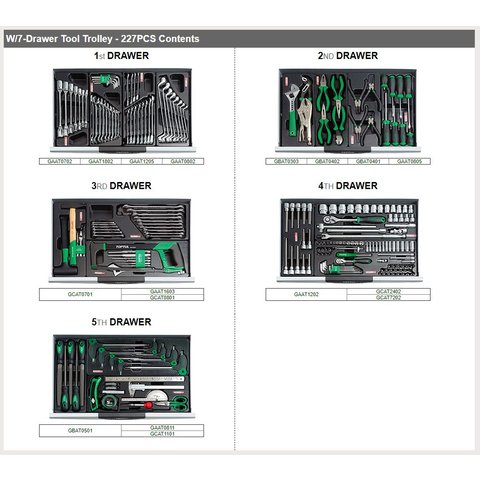 Тележка с набором инструментов TOPTUL GCAJ0012 Превью 1